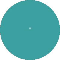 用户黄美琪头像